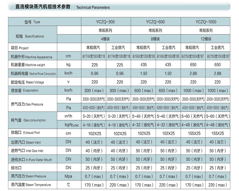 ABUIABACGAAgyvX55gUo6ML0sAcwoAY4_AY.jpg